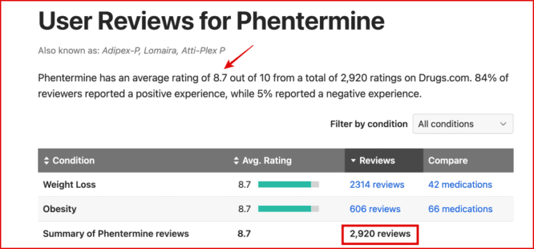 phentermine user reviews