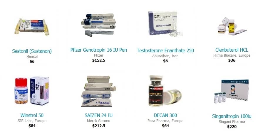 The History Of Anabolic Steroids